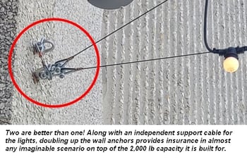 220831-Beer-Garden-Detailed-Observations-2-captioned